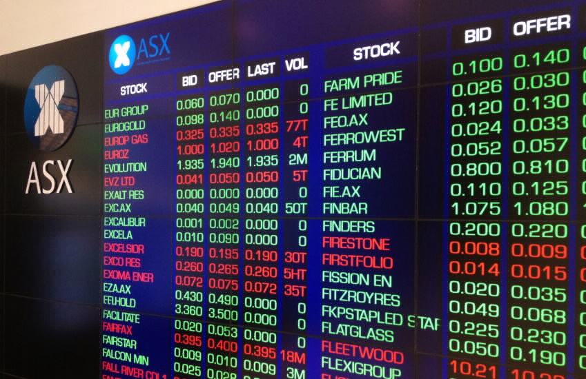 ASX, blue-chip holdings