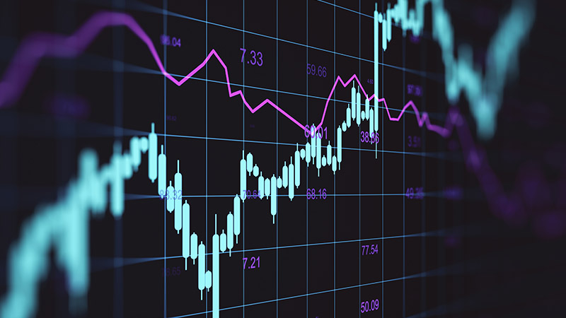 Investing in a V-, U- or L-shaped market