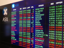 Strong economic data stablises markets 